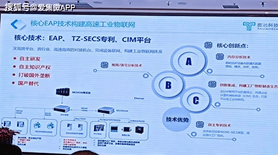 米樂M6 M6米樂泰治科技：EAP設(shè)備自動(dòng)化系統(tǒng)實(shí)現(xiàn)國產(chǎn)替代成本下降超80%(圖2)