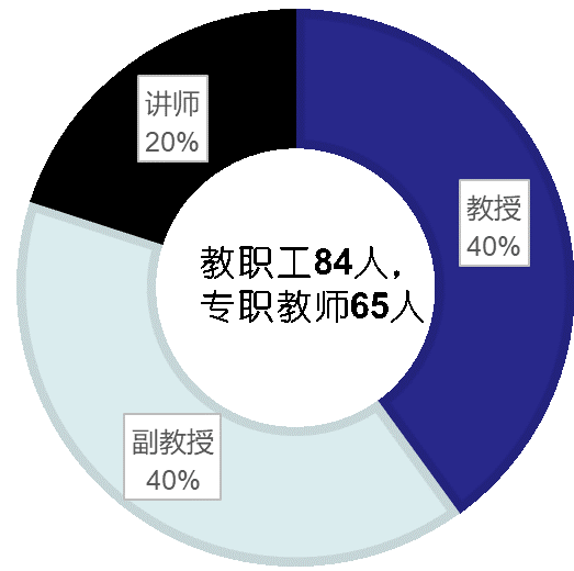 米樂(lè)M6 M6米樂(lè)自動(dòng)化學(xué)院 智能自動(dòng)化改變世界(圖4)