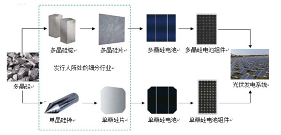 米樂(lè)M6 M6米樂(lè)自動(dòng)化產(chǎn)業(yè)什么是自動(dòng)化產(chǎn)業(yè)？的最新報(bào)道(圖5)