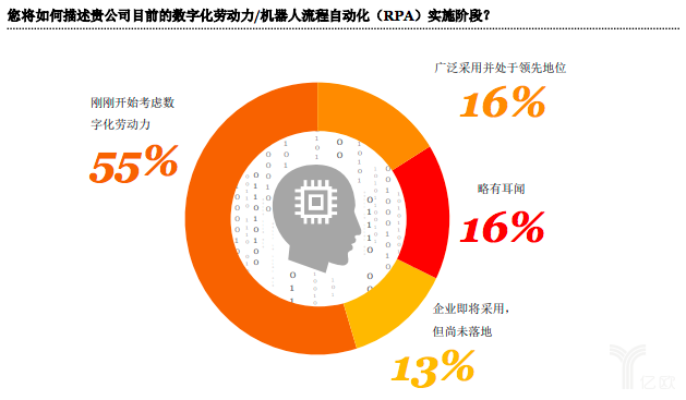 自動(dòng)化時(shí)代什米樂(lè)M6 M6米樂(lè)么是自動(dòng)化時(shí)代？的最新報(bào)道(圖2)