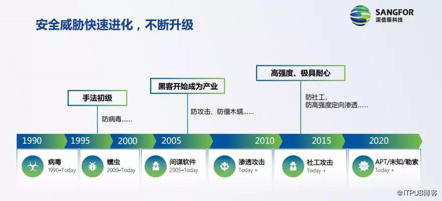 自動(dòng)化時(shí)代什米樂(lè)M6 M6米樂(lè)么是自動(dòng)化時(shí)代？的最新報(bào)道(圖7)