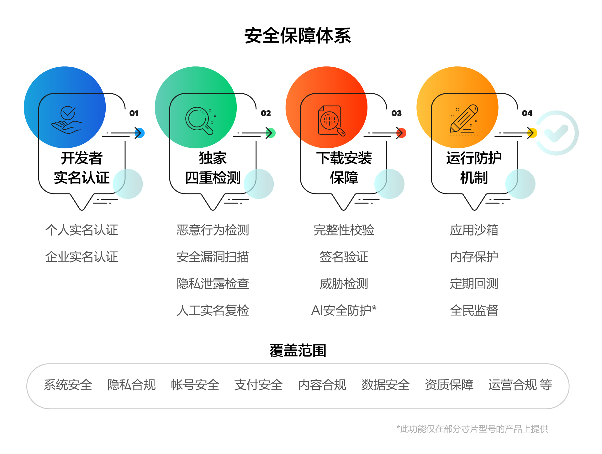 自動(dòng)化時(shí)代什米樂(lè)M6 M6米樂(lè)么是自動(dòng)化時(shí)代？的最新報(bào)道(圖9)