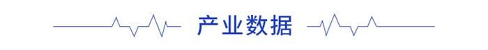 前瞻物聯(lián)網(wǎng)產(chǎn)業(yè)全球周報第62期：曠視發(fā)布河圖20及7款硬件新品成立人工智能物流產(chǎn)業(yè)聯(lián)盟米樂M6 M6米樂(圖4)