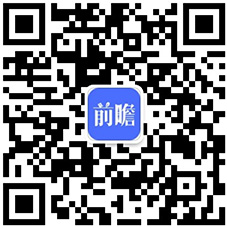 前瞻物聯(lián)網(wǎng)產(chǎn)業(yè)全球周報第62期：曠視發(fā)布河圖20及7款硬件新品成立人工智能物流產(chǎn)業(yè)聯(lián)盟米樂M6 M6米樂(圖7)