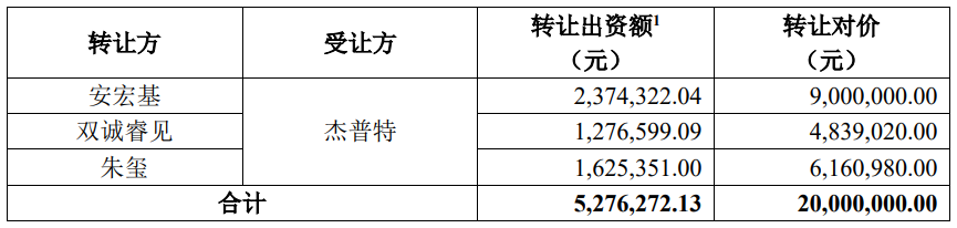 自動化領域什么是自動化領域米樂M6 M6米樂？的最新報道(圖2)