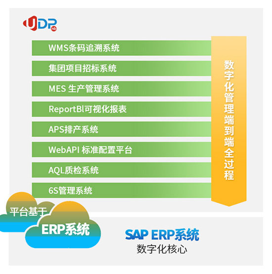 非標(biāo)自動化設(shè)備制造企業(yè)管理難點(diǎn)及解決方案米樂M6 M6米樂(圖2)