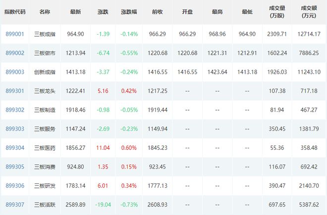 米樂M6 M6米樂天紡標(biāo)今日上市；遠(yuǎn)航精密今日申購(gòu)；同惠電子接待多家機(jī)構(gòu)調(diào)研(圖3)