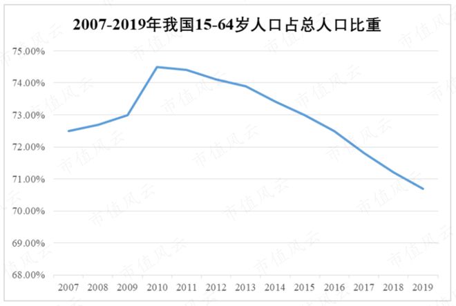 9月機(jī)構(gòu)調(diào)研月冠王摸著日本隱形冠軍米思米過(guò)河：怡合達(dá)“機(jī)器換人”浪潮下的自動(dòng)化零部件超市米樂(lè)M6 M6米樂(lè)(圖1)