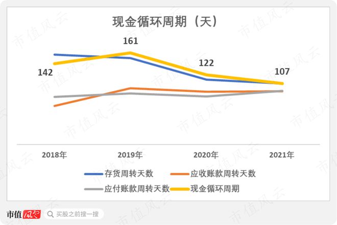 9月機(jī)構(gòu)調(diào)研月冠王摸著日本隱形冠軍米思米過(guò)河：怡合達(dá)“機(jī)器換人”浪潮下的自動(dòng)化零部件超市米樂(lè)M6 M6米樂(lè)(圖29)