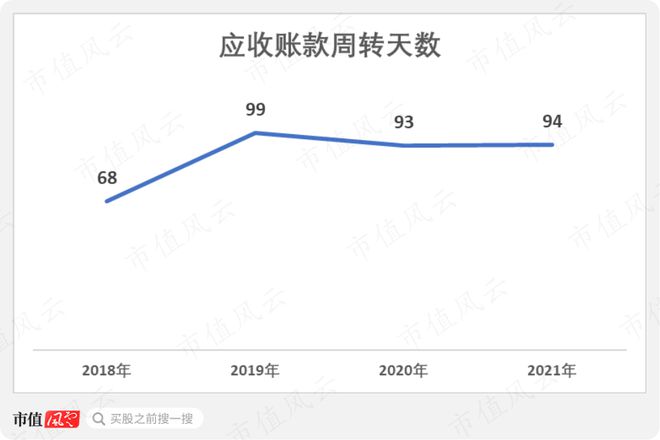 9月機(jī)構(gòu)調(diào)研月冠王摸著日本隱形冠軍米思米過(guò)河：怡合達(dá)“機(jī)器換人”浪潮下的自動(dòng)化零部件超市米樂(lè)M6 M6米樂(lè)(圖25)