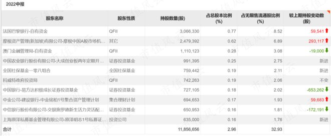 9月機(jī)構(gòu)調(diào)研月冠王摸著日本隱形冠軍米思米過(guò)河：怡合達(dá)“機(jī)器換人”浪潮下的自動(dòng)化零部件超市米樂(lè)M6 M6米樂(lè)(圖10)