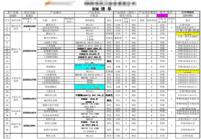 9月機(jī)構(gòu)調(diào)研月冠王摸著日本隱形冠軍米思米過(guò)河：怡合達(dá)“機(jī)器換人”浪潮下的自動(dòng)化零部件超市米樂(lè)M6 M6米樂(lè)(圖17)