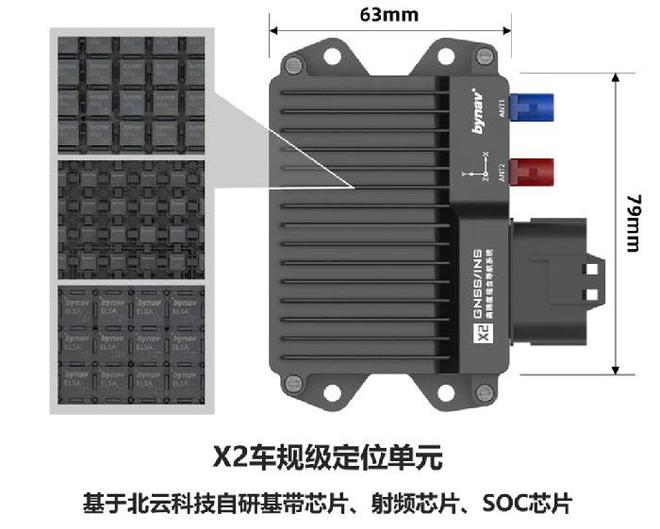 【CCTV新聞聯(lián)播】北米樂M6 M6米樂云科技全自動(dòng)化生產(chǎn)線精彩亮相(圖1)