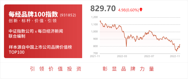 米樂M6 M6米樂西南證券給予豪森股份買入評(píng)級(jí)汽車自動(dòng)化裝備龍頭新能源業(yè)務(wù)驅(qū)動(dòng)成長目標(biāo)價(jià)格為4326元(圖1)